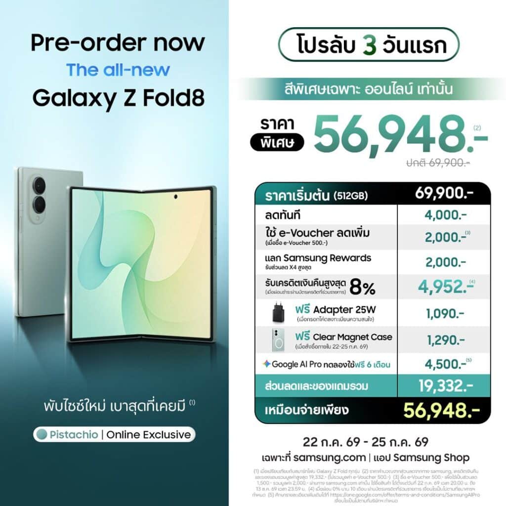 เปิดโปรลับ 3 วันแรก! พรีออเดอร์ สมาร์ทโฟนจอพับรุ่นใหม่-ไซซ์ใหม่ Galaxy Z Fold8 Ultra| Galaxy Z Fold8| Galaxy Z Flip8กับข้อเสนอลดรวมสูงสุด 24,932.-* พร้อมสีพิเศษเฉพาะที่ samsung.com และ แอป Samsung Shop 7 MAY PR 2026 07 22 201630 3 เปิดโปรลับ 3 วันแรก! พรีออเดอร์ สมาร์ทโฟนจอพับรุ่นใหม่-ไซซ์ใหม่ Galaxy Z Fold8 Ultra| Galaxy Z Fold8| Galaxy Z Flip8กับข้อเสนอลดรวมสูงสุด 24,932.-* พร้อมสีพิเศษเฉพาะที่ samsung.com และ แอป Samsung Shop