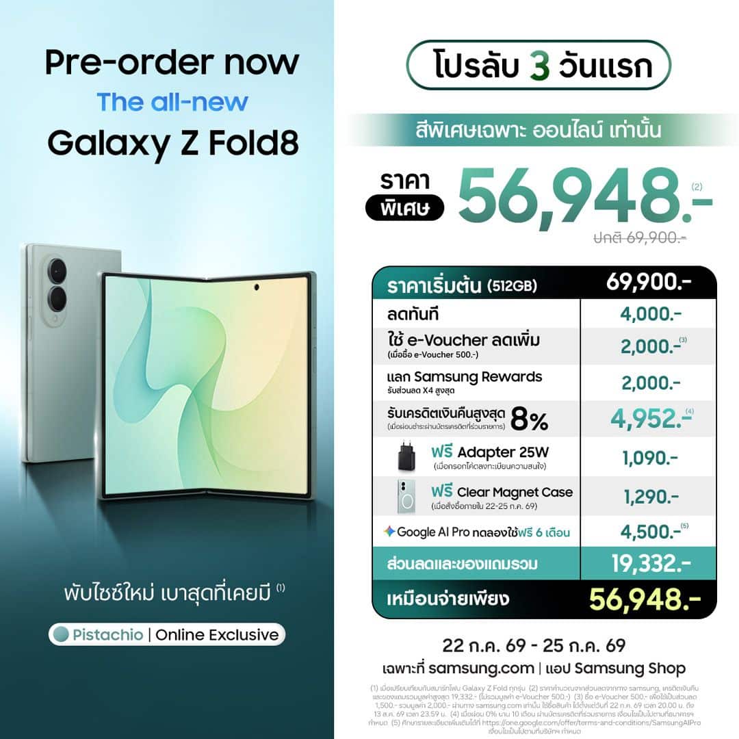 เปิดโปรลับ 3 วันแรก! พรีออเดอร์ สมาร์ทโฟนจอพับรุ่นใหม่-ไซซ์ใหม่ Galaxy Z Fold8 Ultra| Galaxy Z Fold8| Galaxy Z Flip8กับข้อเสนอลดรวมสูงสุด 24,932.-* พร้อมสีพิเศษเฉพาะที่ samsung.com และ แอป Samsung Shop