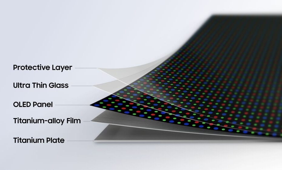 Samsung’s new Flex Titanium promises stronger foldables with a less visible crease