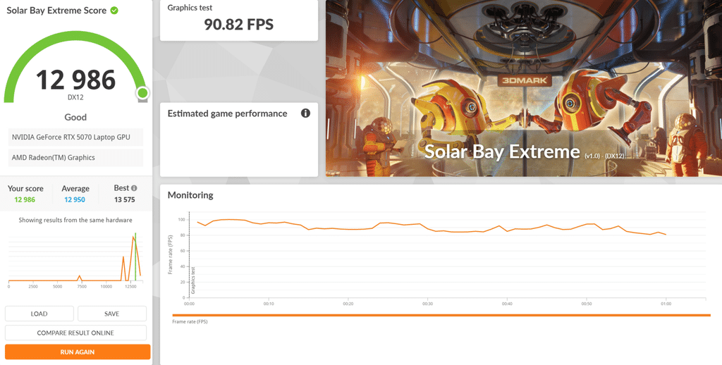 Solar Bay Extreme รีวิว ROG Strix G16 (G614FP) ขุมพลัง Ryzen 9 คู่ RTX 5070