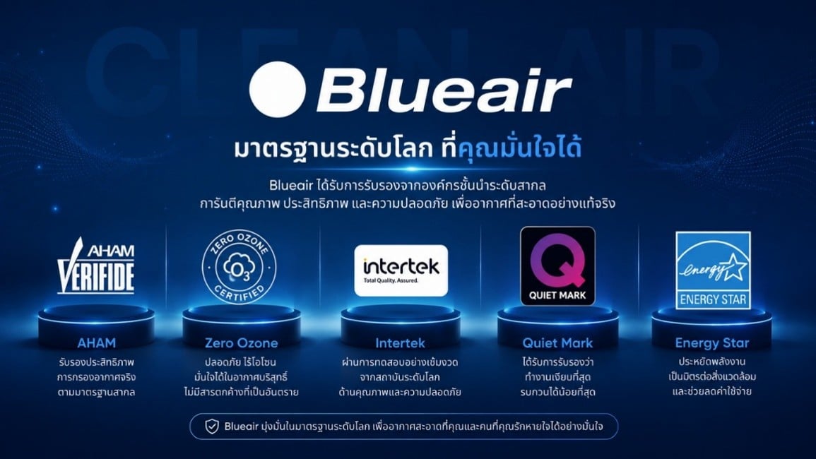 Blueair แบรนด์เครื่องฟอกอากาศจากสวีเดน กับภารกิจสร้างอากาศสะอาดให้ทุกลมหายใจ