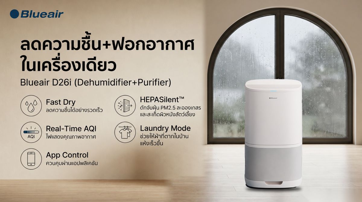 Blueair D26i Dehumidifier + Purifier 2-in-1 เครื่องลดความชื้น+ฟอกอากาศ ตัวช่วยดูแลบ้านช่วงหน้าฝน